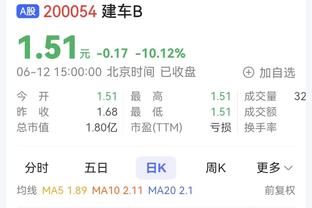 赛季第7个三双！东契奇24中12得33分13板10助 另有2断2帽